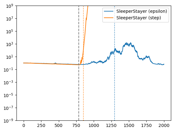 _images/martingales_nb_29_0.png