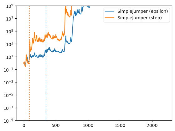 _images/martingales_nb_59_0.png