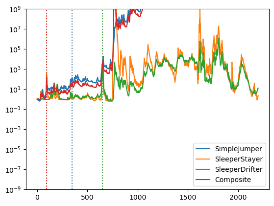 _images/martingales_nb_65_0.png